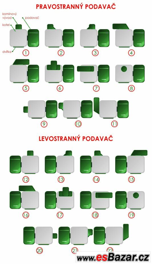 Aut. kotel Ekowitt, třída 3 a 4 – fotografie 4
