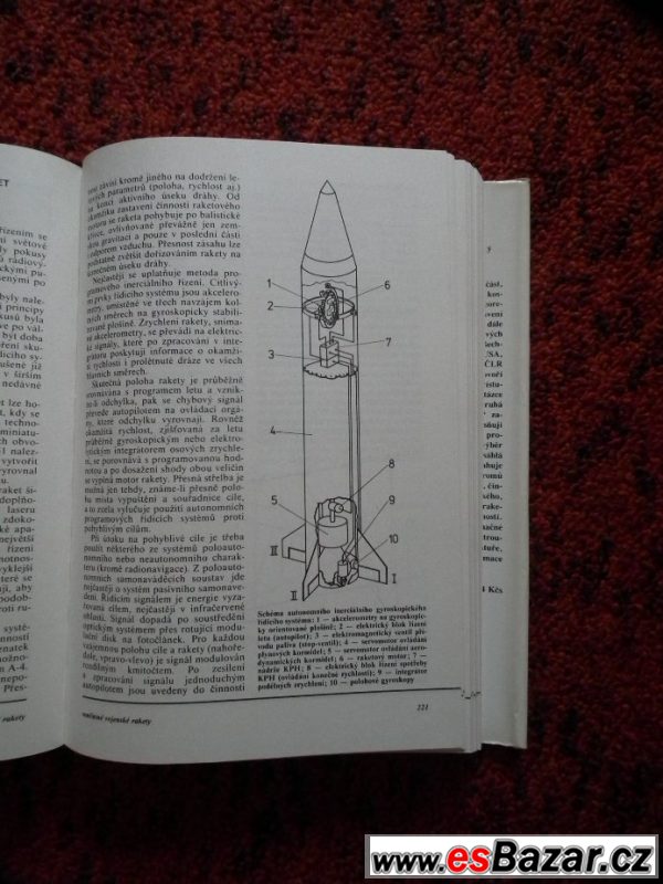 Vojenské rakety – fotografie 2
