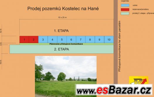 Prodej pozemku - sadu, zahrady, Kostelec na Hané – fotografie 2