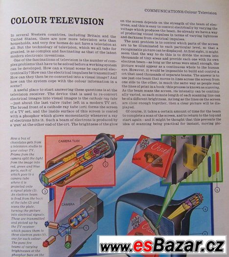 Kniha HOW IT WORKS (Jak to funguje), retro 80. roky – fotografie 4