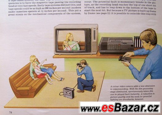 HOW IT WORKS (Jak to funguje) – fotografie 5