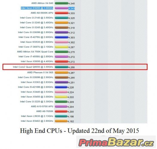 E5450 ctyrjadro pro LGA 775.=q9650,rychlejsi jak q9550,q9450 – fotografie 3