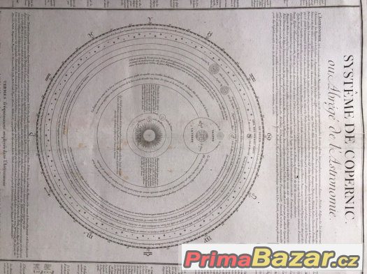 astronomie, Kopernikus,velká rytina z 18. stol. – fotografie 1