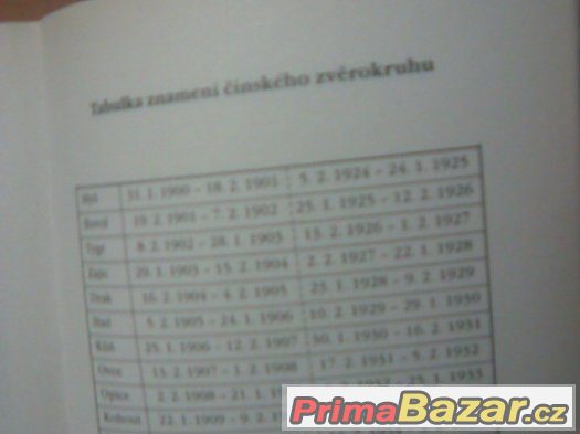 KNIHY- ASTROLOGIE  A  NUMEROLOGIE – fotografie 5