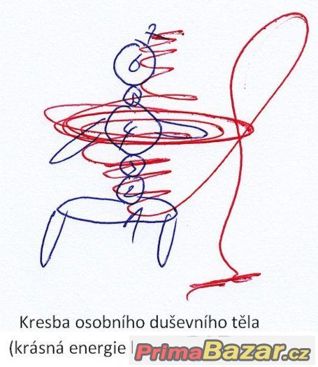 Brno: studio pro duševní zdraví a (sebe)vzdělávání – fotografie 5
