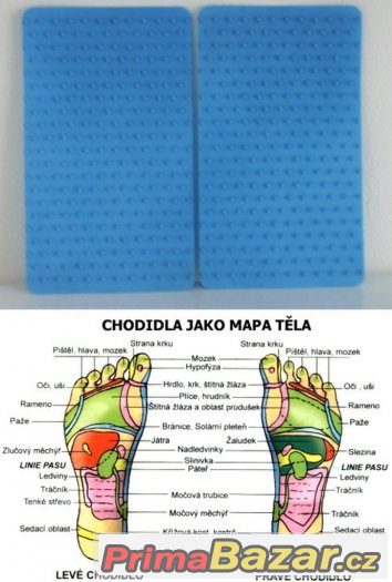 Masážní podložka na chodidla – fotografie 2