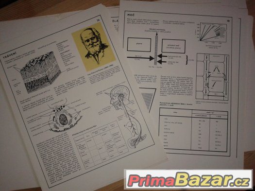 Biologie v obrazech - Stanislav Trojan – fotografie 2