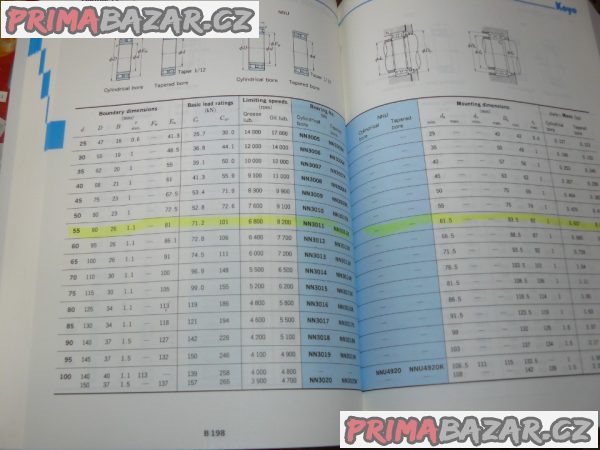 Ložisko NN 3011 K/C185 KOYO Japan (NOVÉ) válečkové dvouřadé – fotografie 5