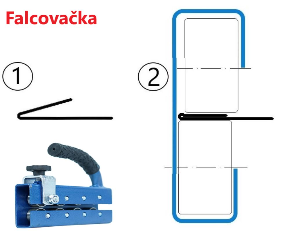 Ohýbačka na plech ZGR 2140/1,2/145° Prod-Masz  2m ohýbačka plechu – fotografie 10